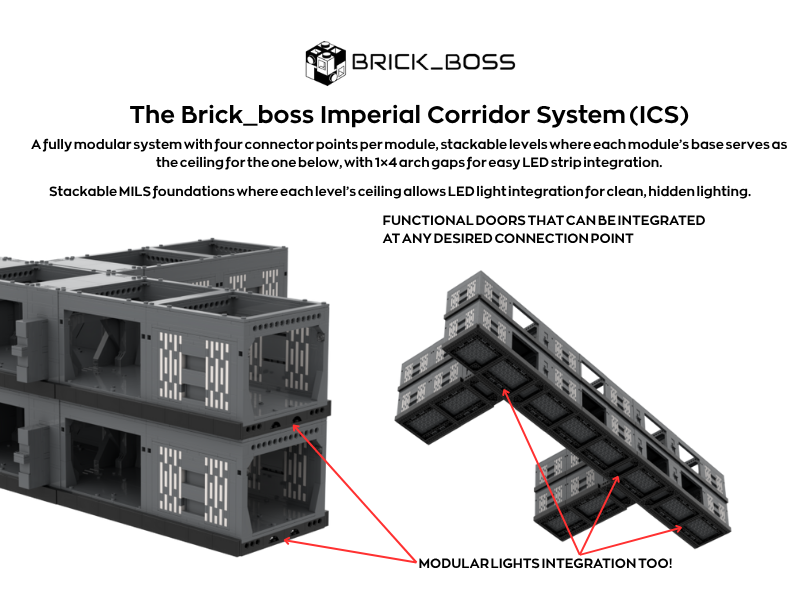 Brick_boss ICS ESCAPE PODS Room