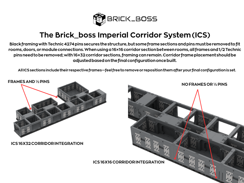Brick_boss ICS MEDIC Room