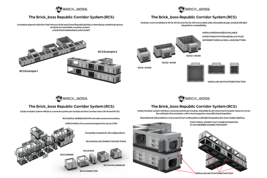 The Republic Corridor System or RCS
