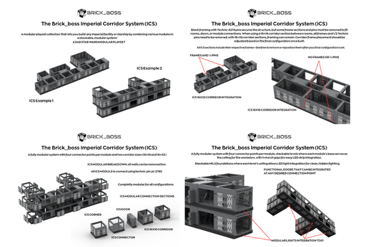 The Imperial Corridor System or ICS
