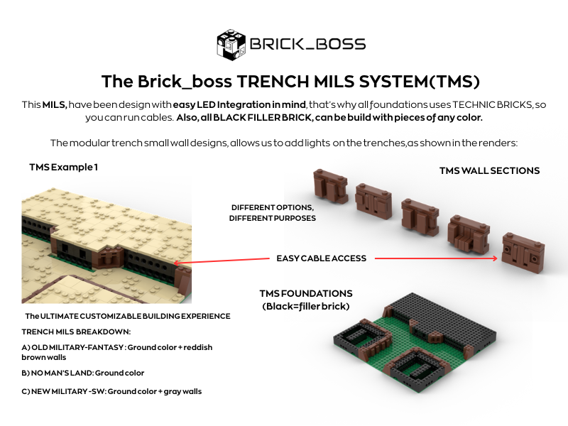 Brick_boss WHITE TRENCH MILS A