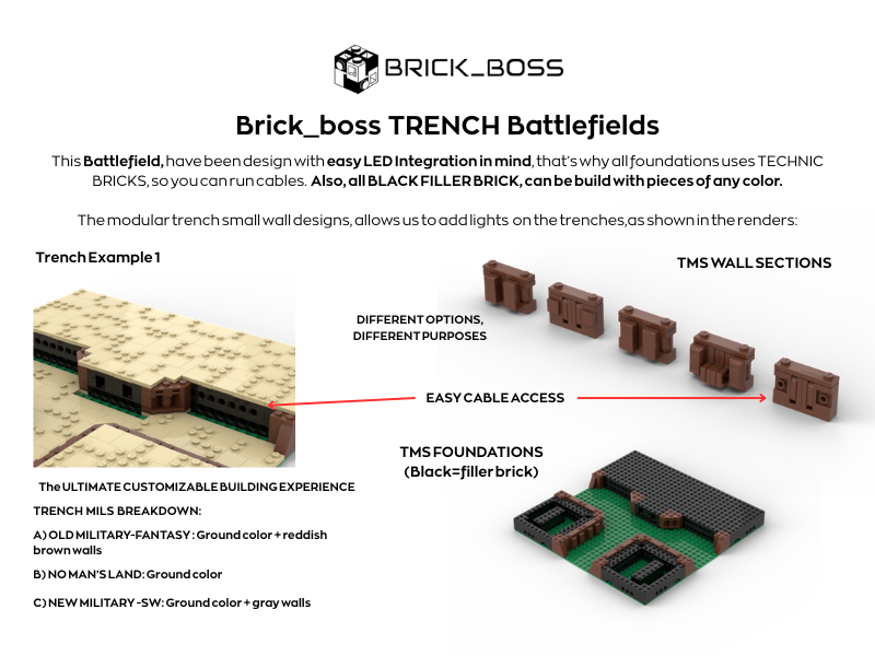 Brick_boss DARK BROWN TRENCH Battlefield BBA
