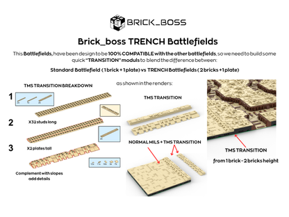 Brick_boss OLIVE GREEN TRENCH Battlefield BBC